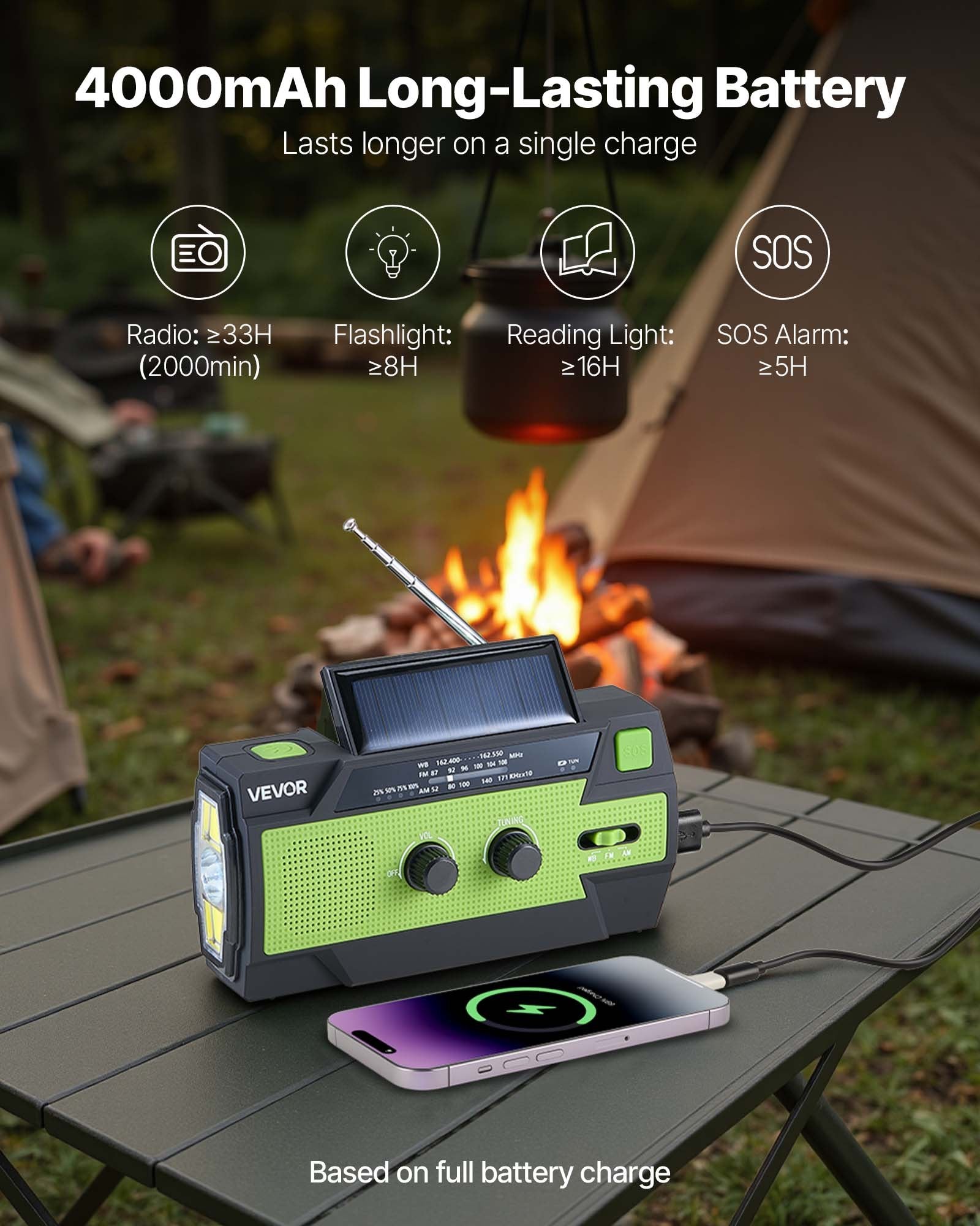 Radio de Emergencia con Alerta Meteorológica, Batería de 4000 mAh, Radio Solar con Manivela FM/AM/WB/NOAA, con Carga USB, Linterna y Alarma SOS, Portátil para Camping y Situaciones de Emergencia