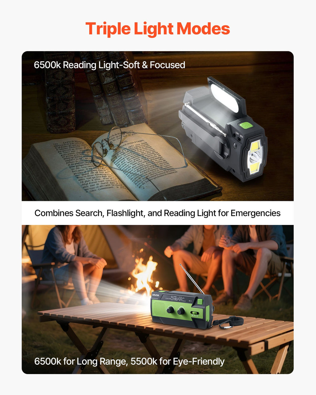 Radio de Emergencia con Alerta Meteorológica, Batería de 4000 mAh, Radio Solar con Manivela FM/AM/WB/NOAA, con Carga USB, Linterna y Alarma SOS, Portátil para Camping y Situaciones de Emergencia