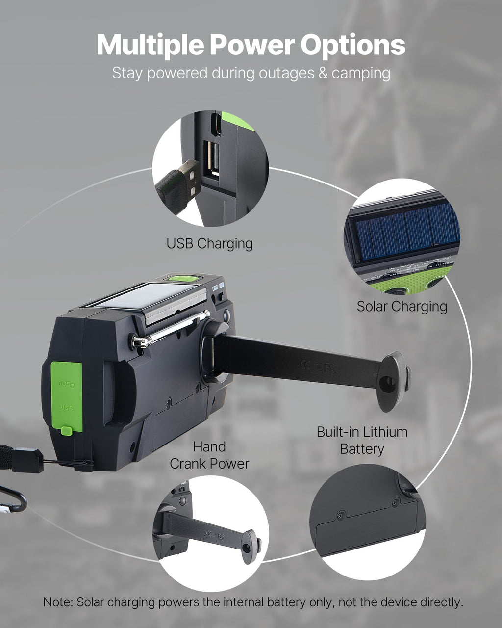 Radio de Emergencia con Alerta Meteorológica, Batería de 4000 mAh, Radio Solar con Manivela FM/AM/WB/NOAA, con Carga USB, Linterna y Alarma SOS, Portátil para Camping y Situaciones de Emergencia